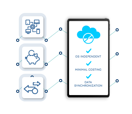 eLab homepage products lab lite